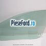 Geam fata dreapta Ford C-Max 2016-2020 1.6 Ti 120 cp MUDA, MUDD benzina