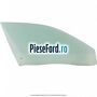 Geam fata dreapta Ford Kuga 2016-2018 2.0 TDCi 4x4 180 cp T8MA, T8MB, T8MC diesel