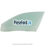 Geam fata, stanga fumuriu, pachet privacy glass Ford Kuga 2008-2012 2.0 TDCI 4x4 163 cp TXDA diesel