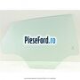 Geam lateral spate dreapta auto 5 usi Ford Fiesta 2017-2023 1.1 Ti-VCT 75 cp FSJB benzina