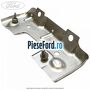 Ghidaj coloana directie Ford Grand C-Max 2016-2020 1.0 EcoBoost 125 cp M1DA, M1DD benzina