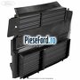 Grila activa Ford Focus 2014-2018 1.6 TDCi ECOnetic 105 cp NGDA, NGDB diesel