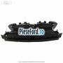Grila active shutter generatie 3 Ford Edge 2016-2018 2.0 TDCi Bi-Turbo 210 cp T9CE, T9CF diesel