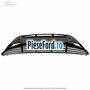 Grila bara fata negru lucios Titanium Ford Grand C-Max 2011-2015 1.0 EcoBoost 125 cp M1DA, M1DD benzina | Foto 2