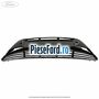 Grila bara fata negru lucios Titanium Ford Grand C-Max 2011-2015 2.0 TDCi 136 cp UKDB diesel | Foto 2