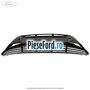 Grila bara fata negru lucios Titanium Ford Grand C-Max 2011-2015 2.0 TDCi 140 cp UFDB diesel | Foto 2