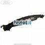 Grila inferioara scurgere apa parbriz Ford Fiesta 2013-2017 1.5 TDCi 100 cp XUJH diesel