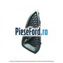 Grila proiector dreapta model fara lampa ceata Ford Fiesta 2017-2023 1.0 EcoBoost mHEV 125 cp B7JA, B7JB, B7JC Hybrid