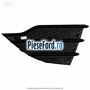 Grila proiector dreapta negru mat Ford Kuga 2013-2016 1.5 TDCi 120 cp XWMB, XWMC diesel