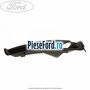 Grila proiector stanga Ford Focus C-Max 2003-2007 1.6 Ti 115 cp HXDA, SIDA benzina