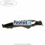Grila proiector stanga Ford Focus C-Max 2003-2007 1.8 125 cp Q7DA, QQDA, QQDB benzina