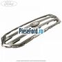 Grila radiator cromata Ford Kuga 2016-2018 1.5 EcoBoost 150 cp M8MA, M8MB, M8MC, M8MD, M8ME benzina