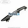 Grila radiator cu pilot automat adaptiv dupa 03/2010 Ford S-Max 2007-2014 2.3 160 cp SEWA benzina