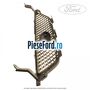 Grila radiator cu pilot automat an 04/2006-03/2010 Ford S-Max 2007-2014 2.0 TDCi 136 cp AZWC, UKWA diesel