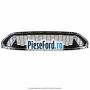 Grila radiator tip fagure Ford S-Max 2015-2023 2.0 EcoBlue 4x4 150 cp YMCB diesel