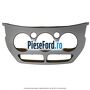 Grila satin black modul comanda aer conditionat manual Ford C-Max 2011-2015 1.6 Ti 125 cp PNDA benzina