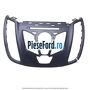 Grila unitate multimedia basic Ford Kuga 2013-2016 1.5 EcoBoost 150 cp M8MA, M8MB, M8MC, M8MD, M8ME benzina