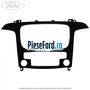 Grila unitate multimedia model cu AC automat an 03/2008-05/2010 SVP Ford Galaxy 2007-2014 1.6 EcoBoost 160 cp JTWA, JTWB benzina | Foto 2