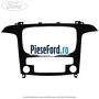 Grila unitate multimedia model cu AC automat an 03/2008-05/2010 SVP Ford S-Max 2007-2014 2.5 ST 220 cp HUWA benzina | Foto 2