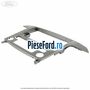 Grila unitate multimedia model cu AC automat an 03/2008-10/2011 Ford S-Max 2007-2014 2.0 EcoBoost 240 cp TPWA benzina