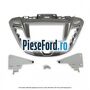 Grila unitate multimedia navigatie Ford Tourneo Custom 2014-2018 2.2 TDCi 100 cp DRF4, DRFF, DRFG diesel