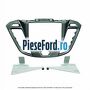 Grila unitate multimedia navigatie Ford Tourneo Custom 2019-2023 1.0 EcoBoost PHEV 125 cp M1FA Hybrid