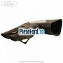 Grila ventilatie aer aeroterma dreapta Ford Mondeo 2008-2014 2.5 220 cp HUBA benzina