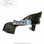 Grila ventilatie aer aeroterma stanga Ford Galaxy 2007-2014 2.0 TDCi 163 cp TXWA diesel