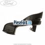 Grila ventilatie aer aeroterma stanga Ford Mondeo 2008-2014 1.6 Ti 125 cp PNBA benzina