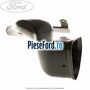Grila ventilatie aer aeroterma stanga Ford Mondeo 2008-2014 1.8 TDCi 125 cp KHBA, QYBA diesel