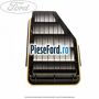 Grila ventilatie aripa spate dreapta Ford Transit Connect 2013-2018 1.0 EcoBoost 100 cp B3GA, M2GA, M2GB benzina