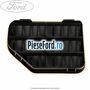 Grila ventilatie aripa spate stanga Ford B-Max 1.6 TDCi 95 cp T3JB diesel