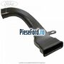 Gura ventilatie aer aeroterma stanga Ford Transit 2006-2014 2.4 TDCi 115 cp JXFA, JXFC diesel
