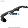 Gura ventilatie aeroterma centru cu AC Ford Ka plus Active 2019-2020 1.5 TDCI 95 cp 15DSOX diesel