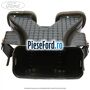 Gura ventilatie aeroterma centru cu AC Ford Mondeo 2014-2018 1.0 EcoBoost 125 cp M1CA, M1CB benzina