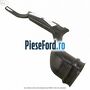 Gura ventilatie aeroterma centru dreapta Ford Focus 2008-2011 1.8 TDCi 115 cp KKDA diesel