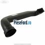 Gura ventilatie aeroterma centru dreapta Ford Fusion 1.6 TDCi 90 cp HHJA, HHJB diesel