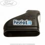 Gura ventilatie aeroterma centru inferior stanga Ford Focus C-Max 2003-2007 1.6 TDCi 109 cp G8DA, G8DB, G8DD, G8DE, G8DF diesel | Foto 2