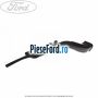Gura ventilatie aeroterma centru stanga Ford Focus 2008-2011 1.6 TDCi 90 cp GPDA, GPDB, GPDC, HHDA, HHDB diesel