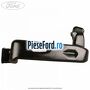 Gura ventilatie aeroterma dreapta Ford Fiesta 1996-2001 1.0 i 52 cp ZH10JRB benzina