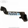 Gura ventilatie aeroterma dreapta Ford Fiesta 1996-2001 1.0 i 52 cp ZH10JRB benzina