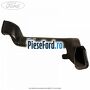 Gura ventilatie aeroterma dreapta Ford Fiesta 1996-2001 1.0 i 65 cp C4E benzina