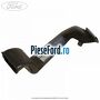 Gura ventilatie aeroterma dreapta Ford Fiesta 1996-2001 1.8 D 60 cp RTJ, RTK diesel