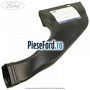 Gura ventilatie aeroterma dreapta Ford Focus 2011-2014 2.0 ST 250 cp R9DA, R9DB, R9DC, R9DD benzina