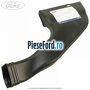 Gura ventilatie aeroterma dreapta Ford Focus 2011-2014 2.0 TDCi 115 cp TYDA diesel