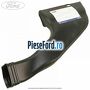Gura ventilatie aeroterma dreapta Ford Focus 2011-2014 2.0 TDCi 136 cp UKDB diesel