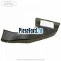 Gura ventilatie aeroterma dreapta Ford Focus 2014-2018 1.0 EcoBoost 125 cp M1DA, M1DC, M1DD benzina