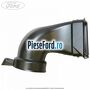 Gura ventilatie aeroterma dreapta Ford Galaxy 2007-2014 1.6 EcoBoost 160 cp JTWA, JTWB benzina | Foto 2