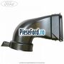 Gura ventilatie aeroterma dreapta Ford Galaxy 2007-2014 1.6 TDCi 115 cp T1WA, T1WB diesel | Foto 2