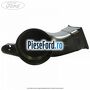 Gura ventilatie aeroterma dreapta Ford Galaxy 2007-2014 2.0 EcoBoost 199 cp TNWB benzina